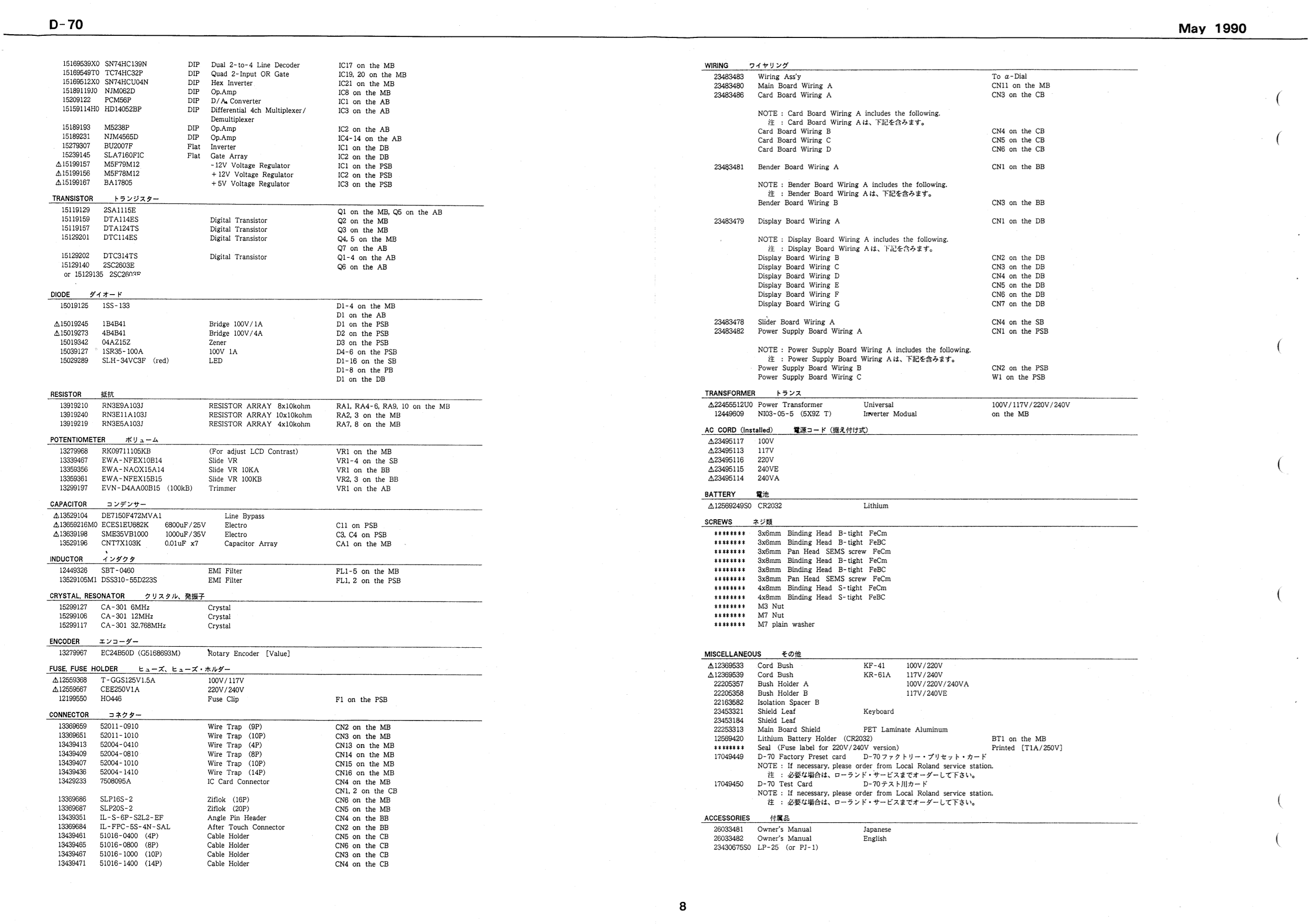 PDF manual for Roland Music Keyboard EXR5